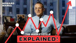 “Understand the Market Cycle Before It’s Too Late” - Howard Marks | Stocks 