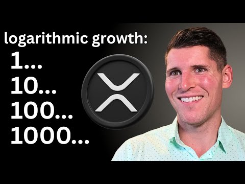 Volume Investing is the Key to Financial Freedom