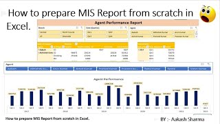 How to prepare MIS Report from scratch in Excel.