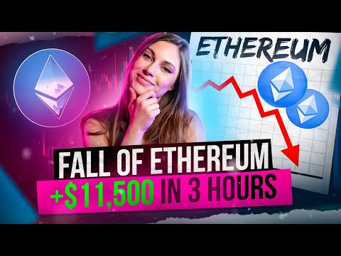 Price forecast | 11,500 bucks