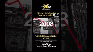 India’s biggest stock market shocks that shook Dalal Street! 💥📉#KetanParekh #GFC2008 #CovidCrash