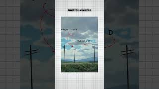 5 PRO Background Art Tips