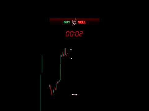 StockMarket: Buy or Sell#stockmarket #trading #mindset#tradingtools #tradingstrategy #tradingsecrets