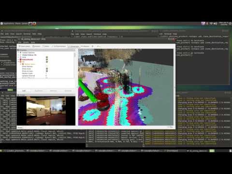 Turtlebot Zoning Development