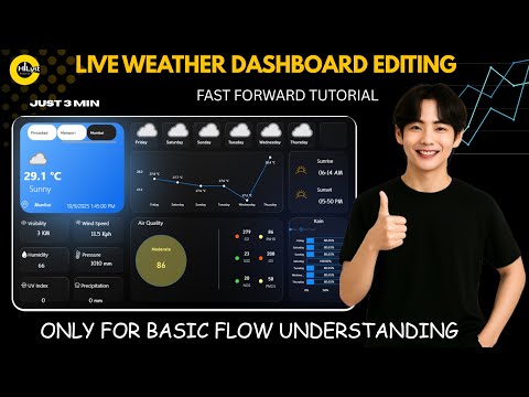 Power BI Dashboard Speed Build | Modern Weather Analytics UI 🌤️