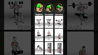 COMPLETE Shoulder Workout: From BEGINNER to ADVANCED for MAX Gains"