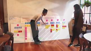 8 Steps to Create a Great User Journey Map