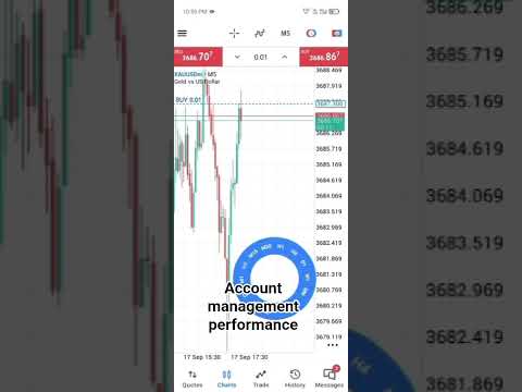 #forexlifestyle #forexlife #investing #viptrading #tradewithme #tradingtips #forextrader