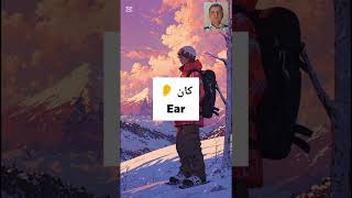 Learn English words #informativeshorts #learnenglish #viralshorts