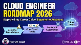 STOP Learning Random Cloud Services | Cloud Engineer Roadmap 2026 (What to Learn First)
