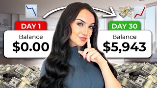 How to Start an AUTOMATED Online Business in 2026