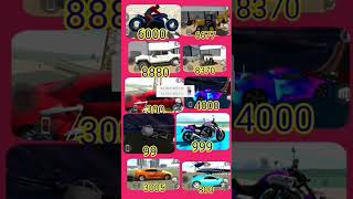 Indian bike driving 3D ll new cheat code 2024 #shorts #short#viral#ytshorts #cheatcodes#viralvideo