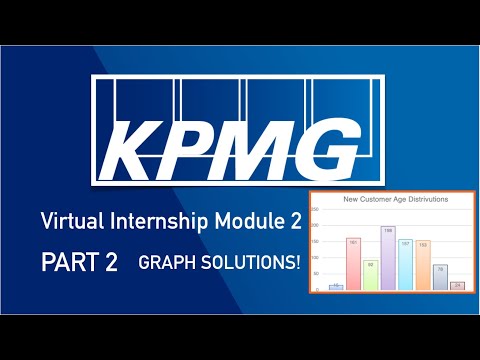 KPMG | VIRTUAL INTERNSHIP MODULE 2 PART 2 (GRAPH SOLUTIONS!)