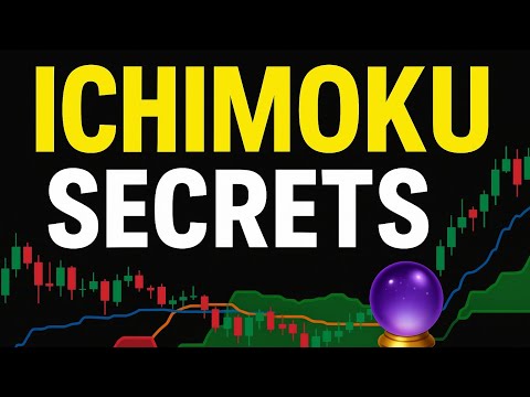 🔮 Master the Ichimoku Cloud — Complete Trading Guide for Beginners & Advanced Traders