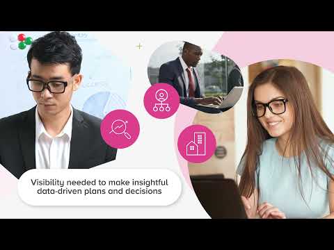SaaS Explainer - 2D Animation with Stock Elements - Unit4