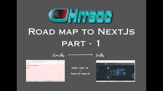 How to setup VS code for web development | Web Development part - 1 | Learn with Hitgoc