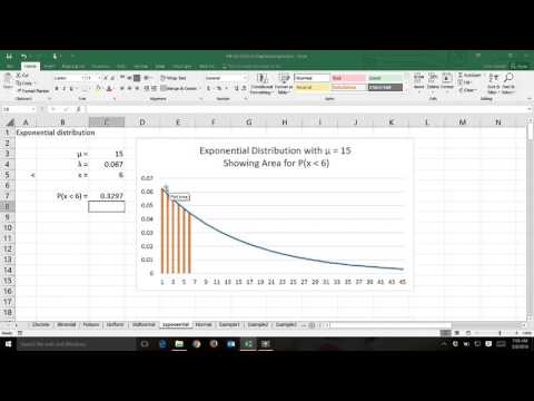 BA302 Ch03 ExponentialDistribution