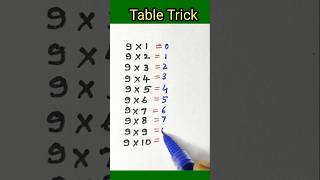 9 Table trick #mathstricks #shortvideo