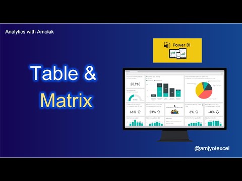 #Power BI #table & #Matrix Part 1 #viralyoutubevideo #educationalvideo 