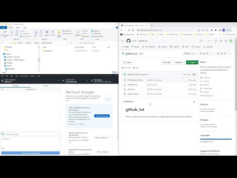 Introduction to Collaborative Development with GitHub: Edit, Commit, Push, Pull