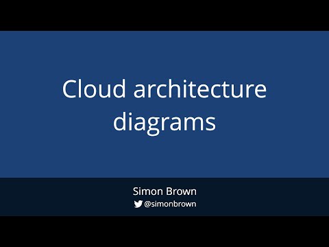 Cloud architecture diagrams - C4 model | Simon Brown