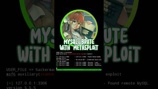 MetaSploit MySQL Brute Login #metasploit #ethicalhacking #sqlinjection