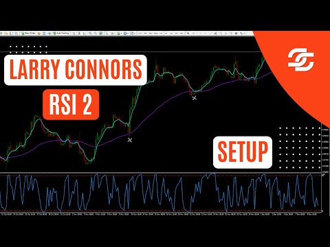 Taking a look at the Larry Connors RSI 2 Strategy