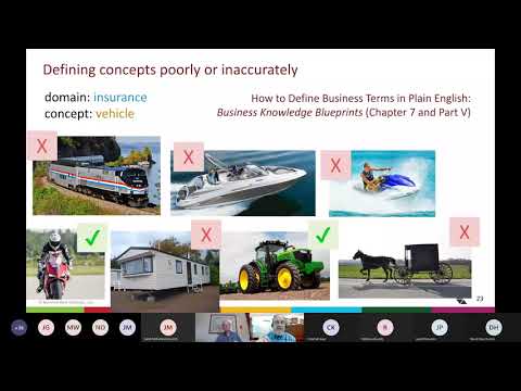 Data Modeling Meetup Munich: Concept Models with Ronald G. Ross
