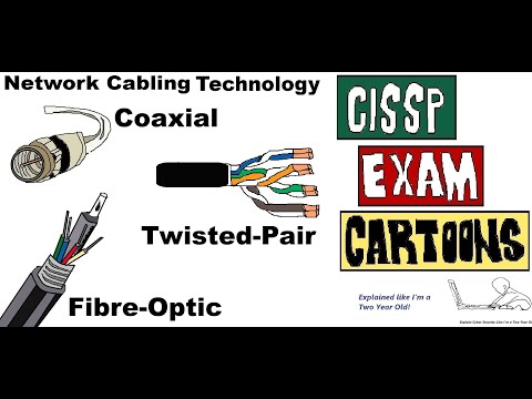 CISSP Cyber Security: Network Cables Coaxial, Twisted-Pair, Fibre-Optic #coaxialcable #fibreoptic