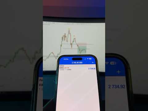 Market Structure is king 👑