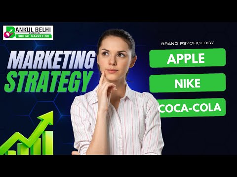 Marketing strategy for brand psychology // Build Your DREAM BRAND!