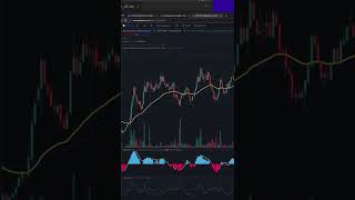 collecting data #priceprediction #bybit #coinbase #machinelearningscientist #pythonalgotrading