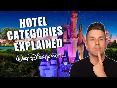 Ultimate Guide to Disney World Hotel Categories (2025)