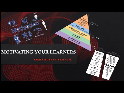 MOTIVATING YOUR LEARNERS #LESSONPLANNING #MOTIVATION #ONLINETEACHING #MOTIVATION THEORY #ELEANRING