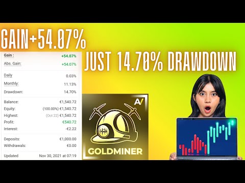 Goldminer AI EA v1.1 – +54% Gain | 14.7% DD | XAUUSD Forex Robot | $20 Only!