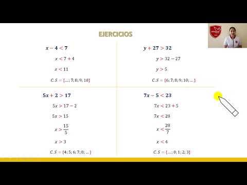 INECUACIONES