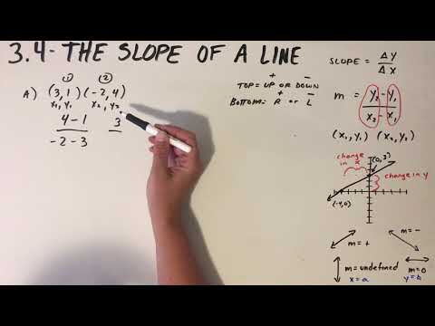 3.4 - The Slope of a Line (Part 1 of 2)