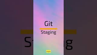 Git for Programmers  | Master Git Version Control Like a Pro