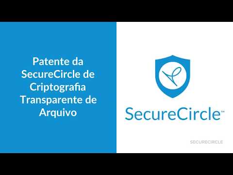 Patente da SecureCirlce de Criptografia Transparente de Arquivo (Transparent File Encryption)