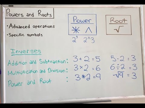 Understanding Powers and Roots + Strategies!