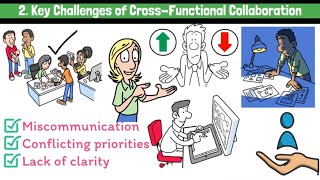 Product Management Explained #5: Working with Cross-Functional Teams