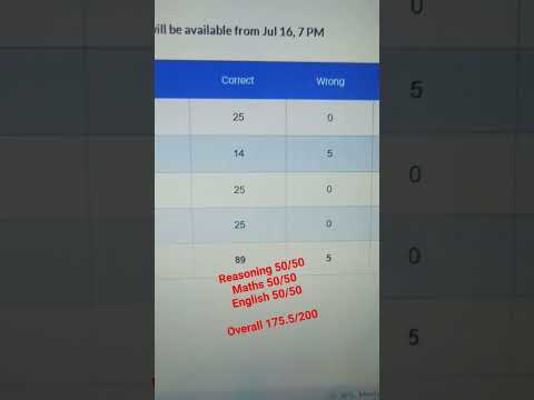 oliveboard live mock test #ssccglmocktest #ssccgl2023 #sscsteno #motivation #ssc #gaganpratapmaths