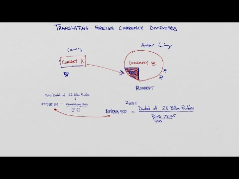 Calculating the Dollar worth of a Dividend Payment from a Russian Subsidiary
