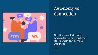 Relational Dialectics Theory