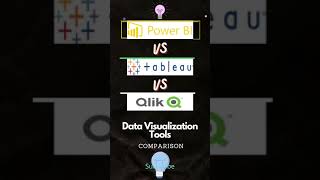 Top 3 Data Visualization Tools Comparison #Shorts
