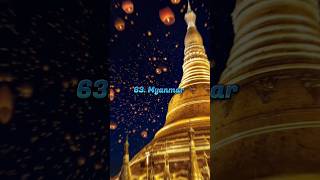 Top 100 Richest Countries In 1 Minute! #Shorts