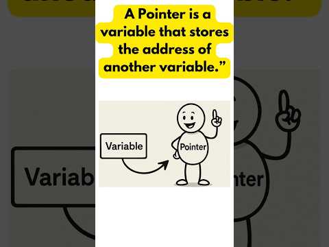 Mastering Pointers: The Key to Understanding C Programming