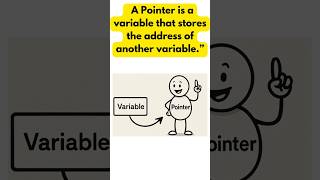 Mastering Pointers: The Key to Understanding C Programming