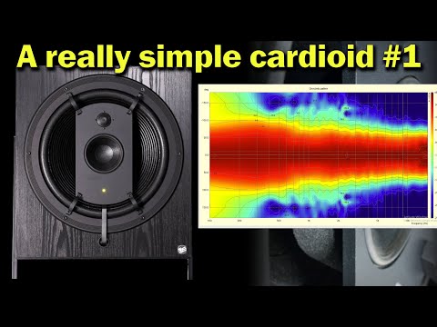 Cardioid Speaker Theory Simplified-3