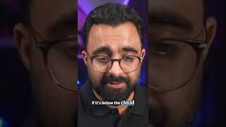 Trading with Ichimoku Cloud - Simplied #ichimoku